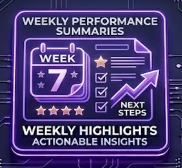 Weekly performance summaries
