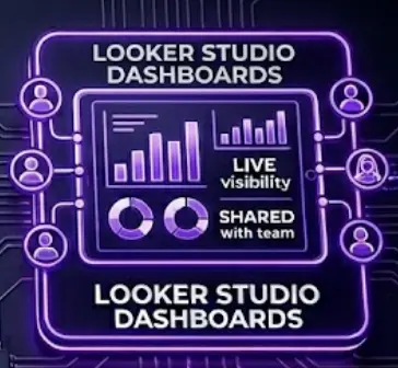 Looker Studio dashboards