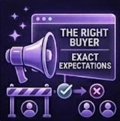 Ads that pre-qualify.