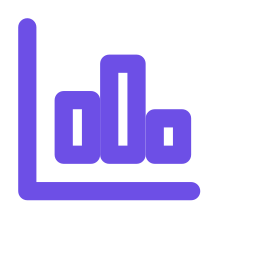 Looker Studio dashboards