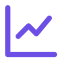 Results are measured in revenue.